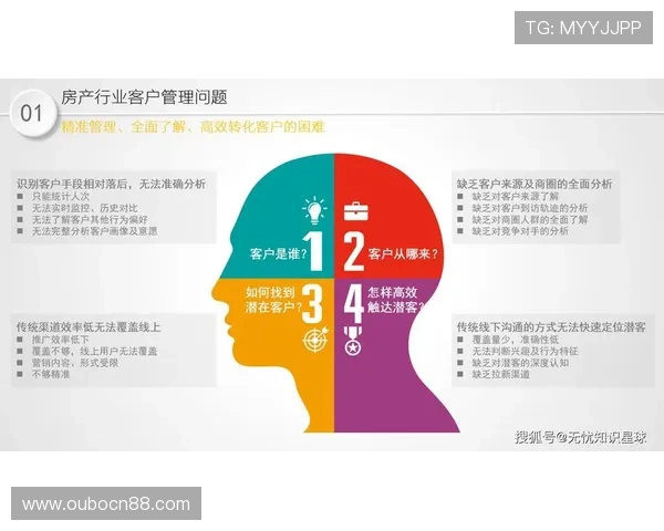 完美视讯的路子：借助大数据分析实现内容精准推送和用户行为深度洞察的核心方法